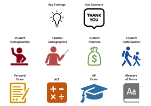 Read School DataTool
